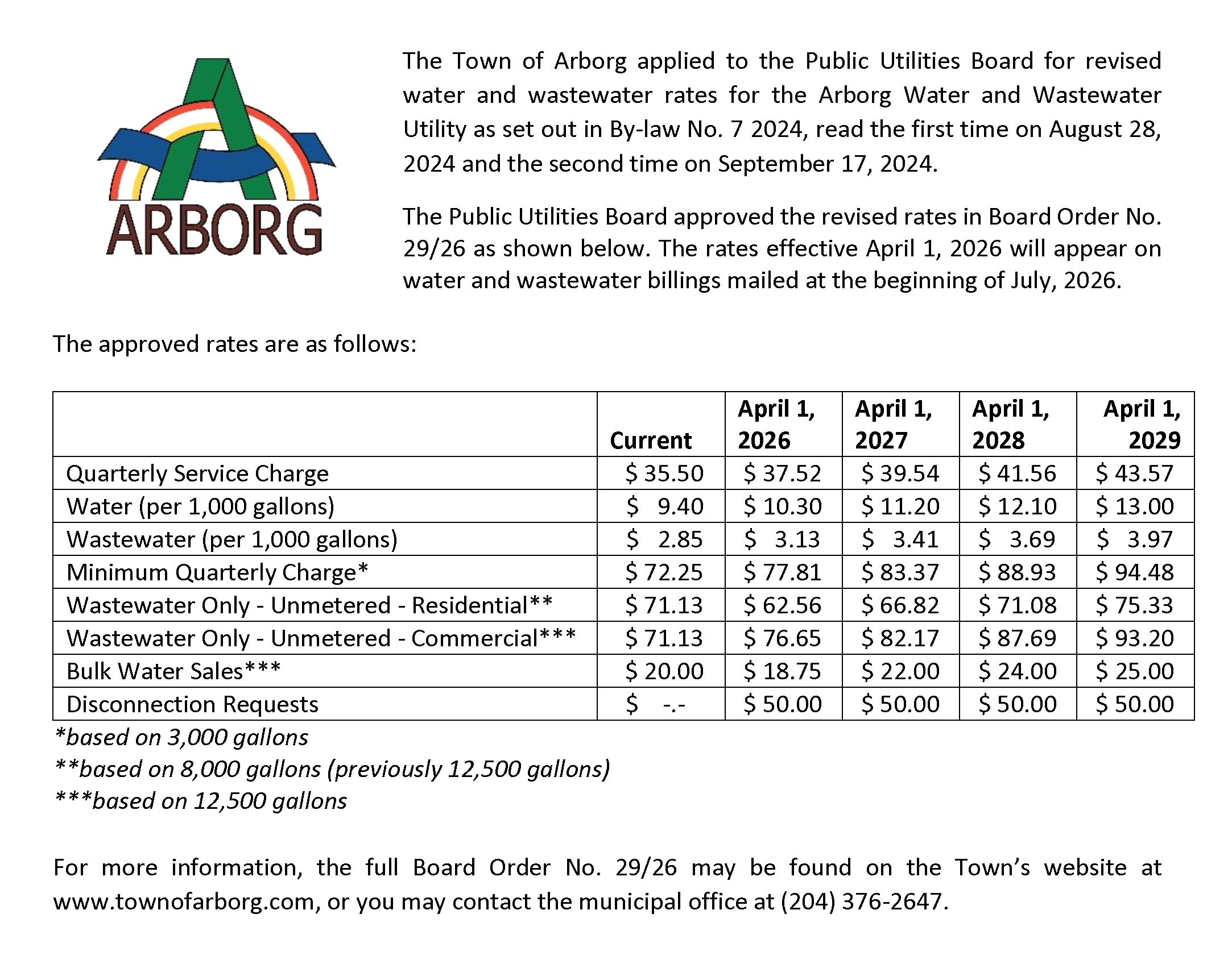 2026 PUB Rates Notice